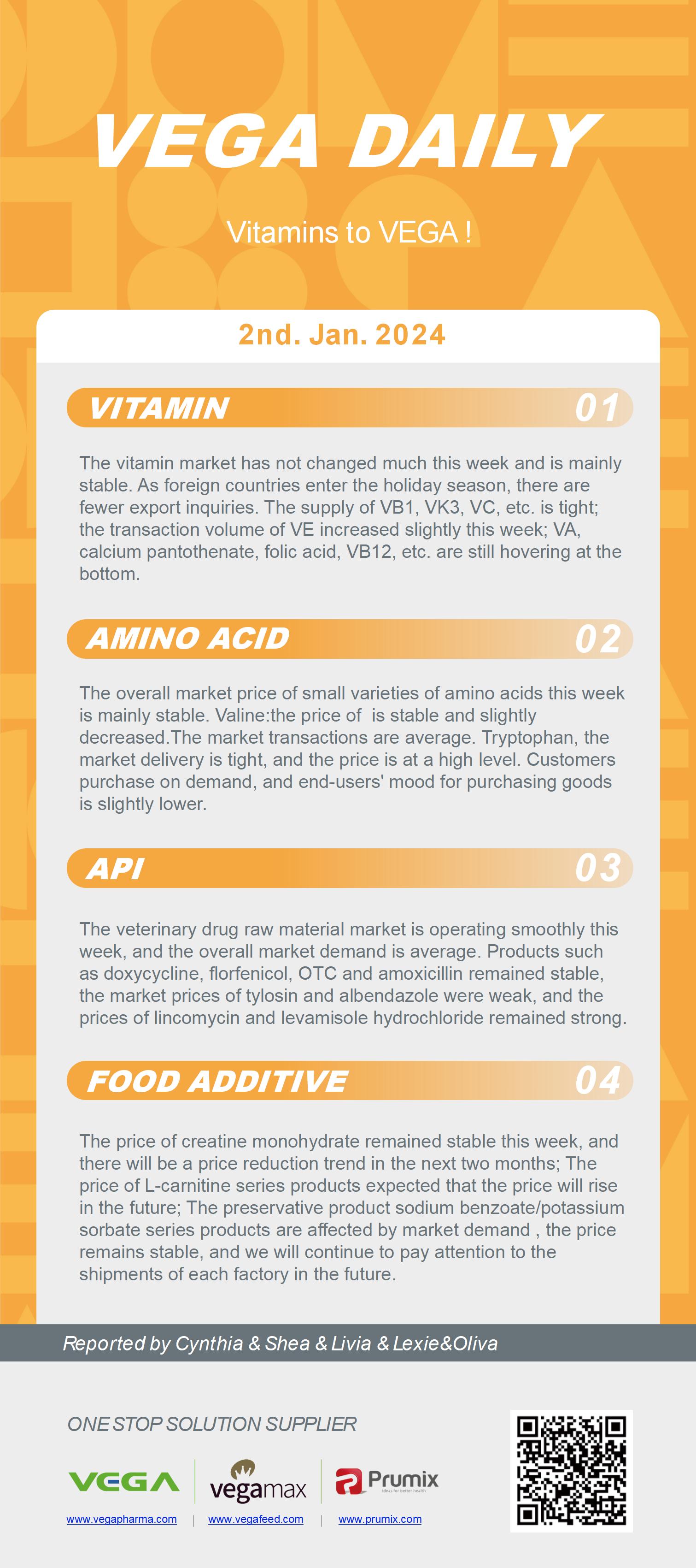 Vega Daily Dated on Jan 2nd 2024 Vitamin Amino Acid APl Food Additives.jpg